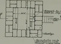 An illustration from Architect and engineer (1905)