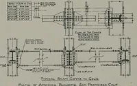 Picture 328 of 334 from Architect and engineer (1905), leaf 400