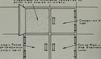 An illustration from Architect and engineer (1905)