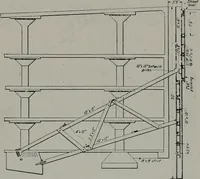 An illustration from Architect and engineer (1905)