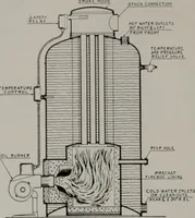 An illustration from Architect and engineer (1905)