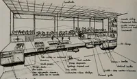 An illustration from Architect and engineer (1905)