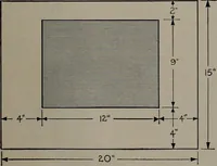 Picture 345 of 377 from Architect and engineer (1905), leaf 420