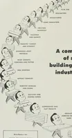 Picture 115 of 546 from Architect and engineer (1905), leaf 143