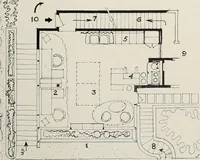 An illustration from Architect and engineer (1905)