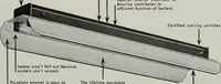 An illustration from Architect and engineer (1905)