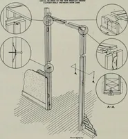 An illustration from Architect and engineer (1905)