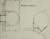 An illustration from Architect and engineer (1905)