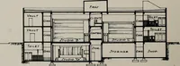 An illustration from Architect and engineer (1905)