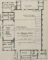 An illustration from Architect and engineer (1905)