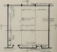 An illustration from Architect and engineer (1905)