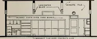 Picture 157 of 467 from Architect and engineer (1905), leaf 164