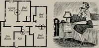 An illustration from Architect and engineer (1905)