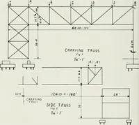 An illustration from Architect and engineer (1905)