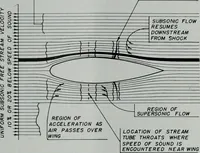 An illustration from Architect and engineer (1905)