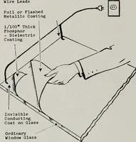 Picture 227 of 401 from Architect and engineer (1905), leaf 346