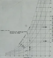 An illustration from Architect and engineer (1905)