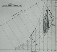 Picture 325 of 401 from Architect and engineer (1905), leaf 466