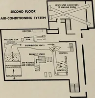 Picture 102 of 496 from Architect and engineer (1905), leaf 116