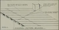 Picture 199 of 496 from Architect and engineer (1905), leaf 215