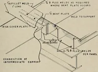 Picture 200 of 496 from Architect and engineer (1905), leaf 216