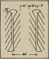 An illustration from Architect and engineer (1905)