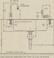 An illustration from Architect and engineer (1905)