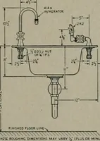 An illustration from Architect and engineer (1905)