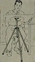 An illustration from Architect and engineer (1905)