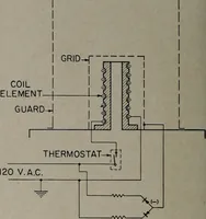 An illustration from Architect and engineer (1905)