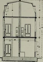 An illustration from The Architect & engineer of California and the Pacific Coast (1905)