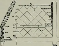 An illustration from The Architect & engineer of California and the Pacific Coast (1905)