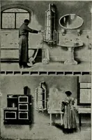 An illustration from The Architect & engineer of California and the Pacific Coast (1905)