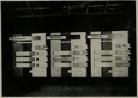 An illustration from Architect and engineer (1905)
