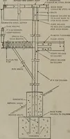 An illustration from Architect and engineer (1905)