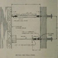 An illustration from Architect and engineer (1905)