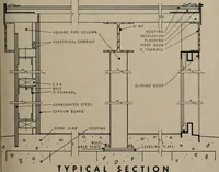An illustration from Architect and engineer (1905)