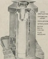 An illustration from Architect and engineer (1905)