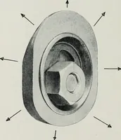 An illustration from Architect and engineer (1905)