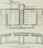 Picture 196 of 214 from The Architect & engineer of California and the Pacific Coast (1905), leaf 273