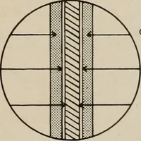 An illustration from Architect and engineer (1905)