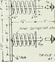 An illustration from The Architect & engineer of California and the Pacific Coast (1905)