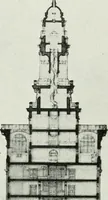 An illustration from The Architect & engineer of California and the Pacific Coast (1905)