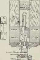 Picture 140 of 306 from The Architect & engineer of California and the Pacific Coast (1905), leaf 187