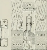 An illustration from The Architect & engineer of California and the Pacific Coast (1905)