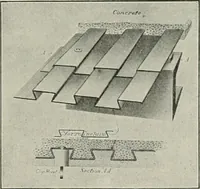 An illustration from The Architect & engineer of California and the Pacific Coast (1905)