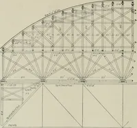 An illustration from The Architect & engineer of California and the Pacific Coast (1905)