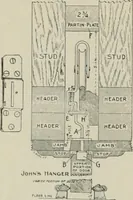 An illustration from The Architect & engineer of California and the Pacific Coast (1905)