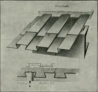 Picture 111 of 298 from The Architect & engineer of California and the Pacific Coast (1905), leaf 154
