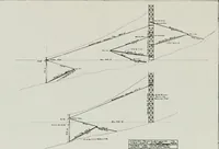 Picture 166 of 298 from The Architect & engineer of California and the Pacific Coast (1905), leaf 221